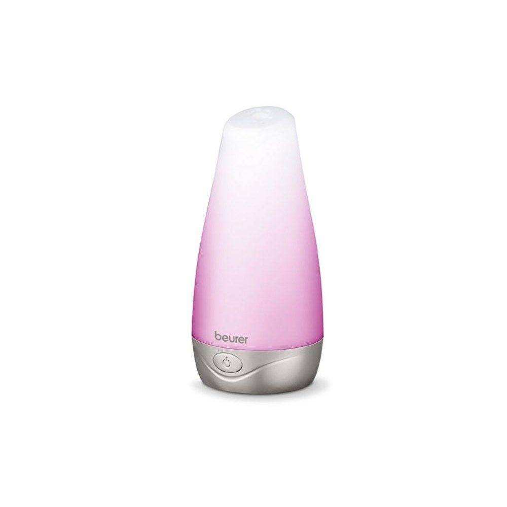 Diffuseur d’arome LA30