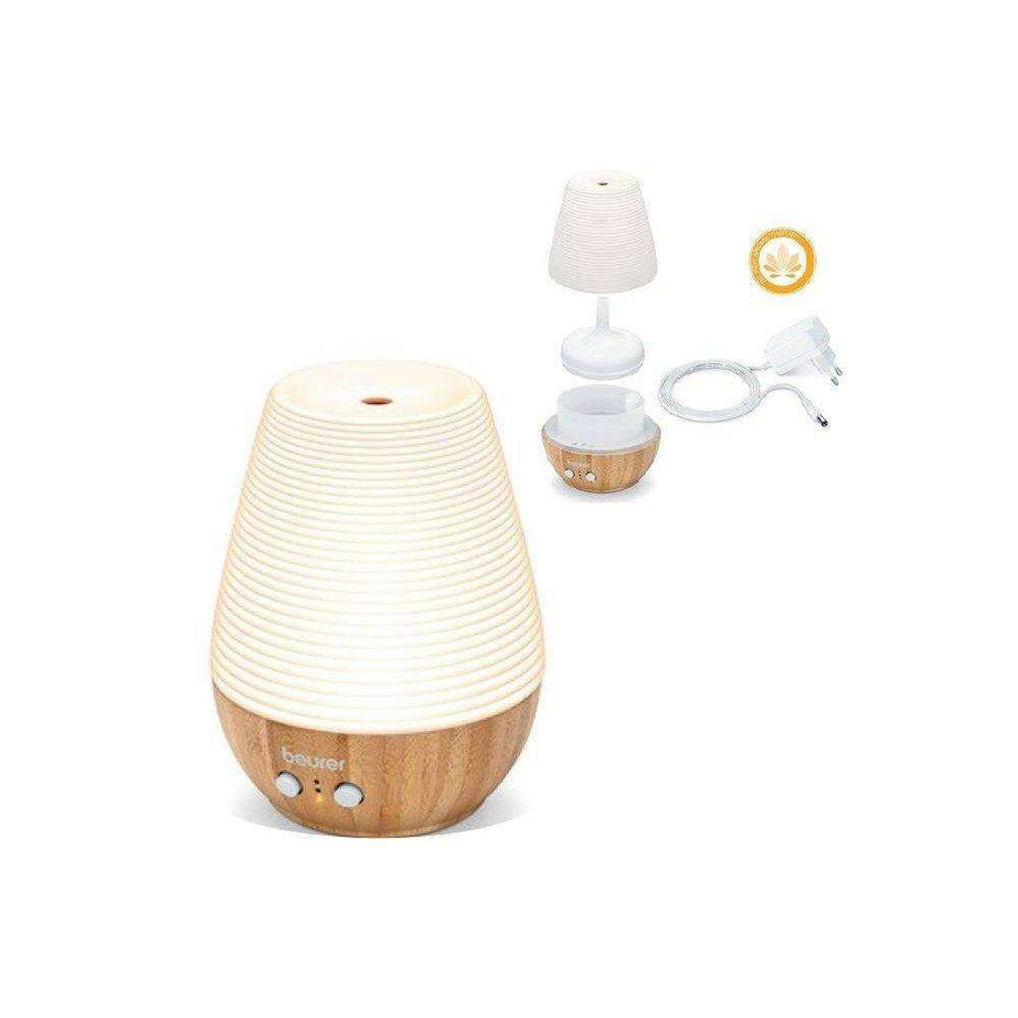Diffuseur d’arome LA40