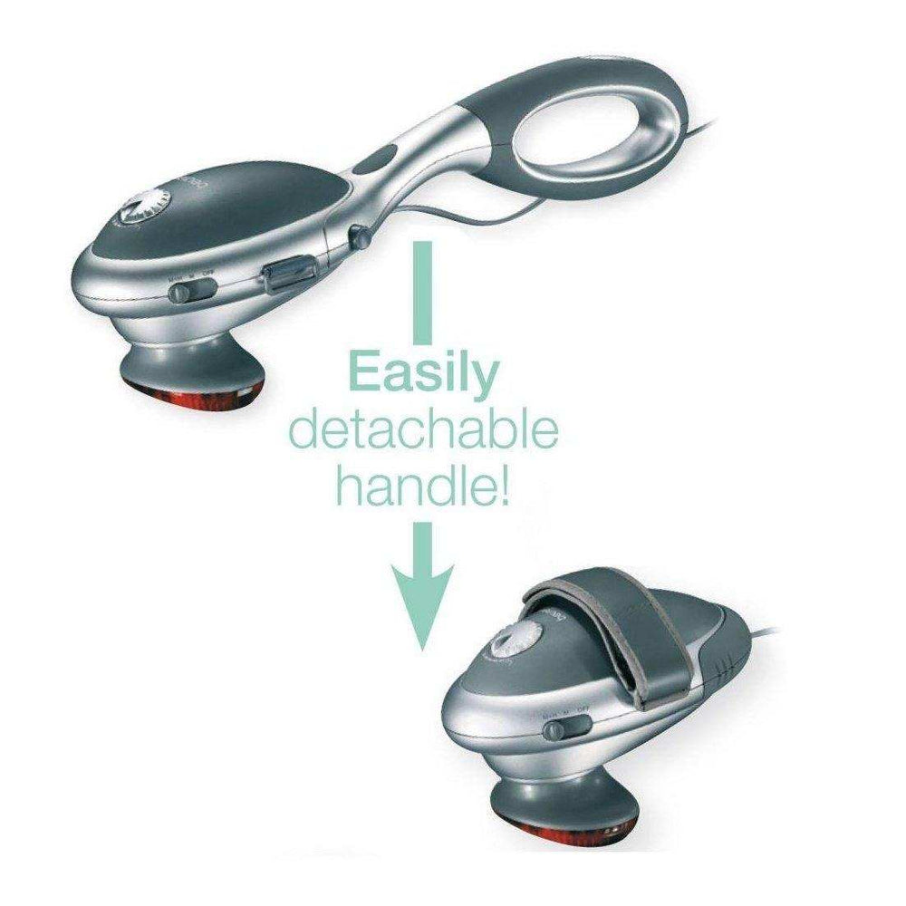 Appareil thermo massage MG70